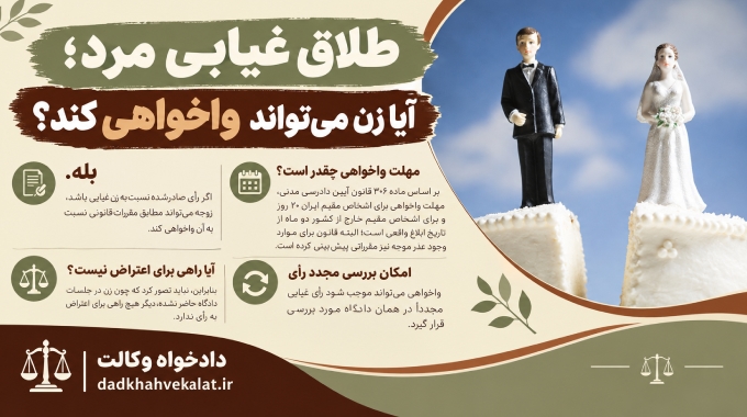 آیا زن میتواند به طلاق غیابی از طرف مرد اعتراض کند