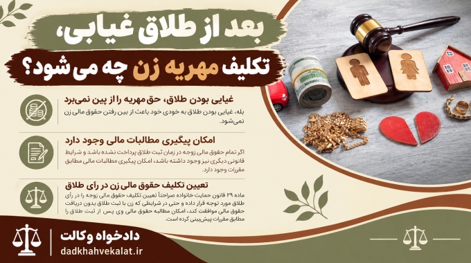 تکلیف مهریه در صورت طلاق غیابی از طرف مرد