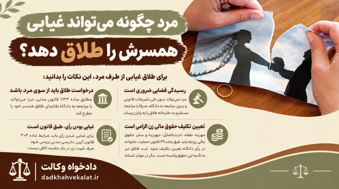 طلاق غیابی از طرف مرد