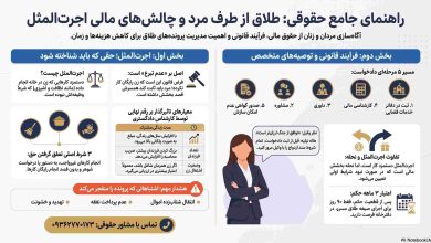 مشاروه با وکیل طلاق در اصفهان