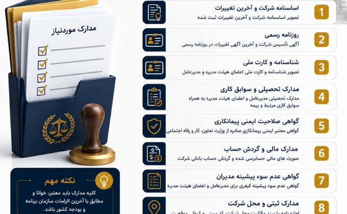 مدارک اخذ رتبه پیمانکاری در عدالت گستر مرداویج
