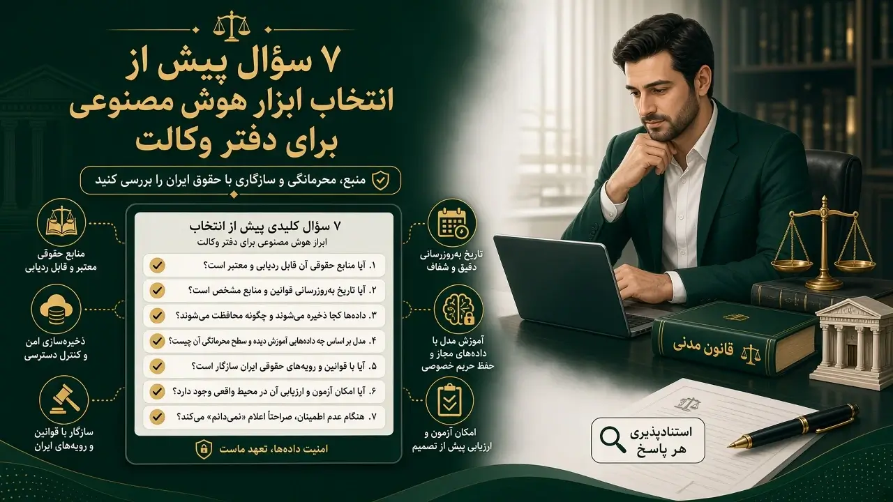 ۷ سؤال پیش از انتخاب ابزار هوش مصنوعی برای دفتر وکالت