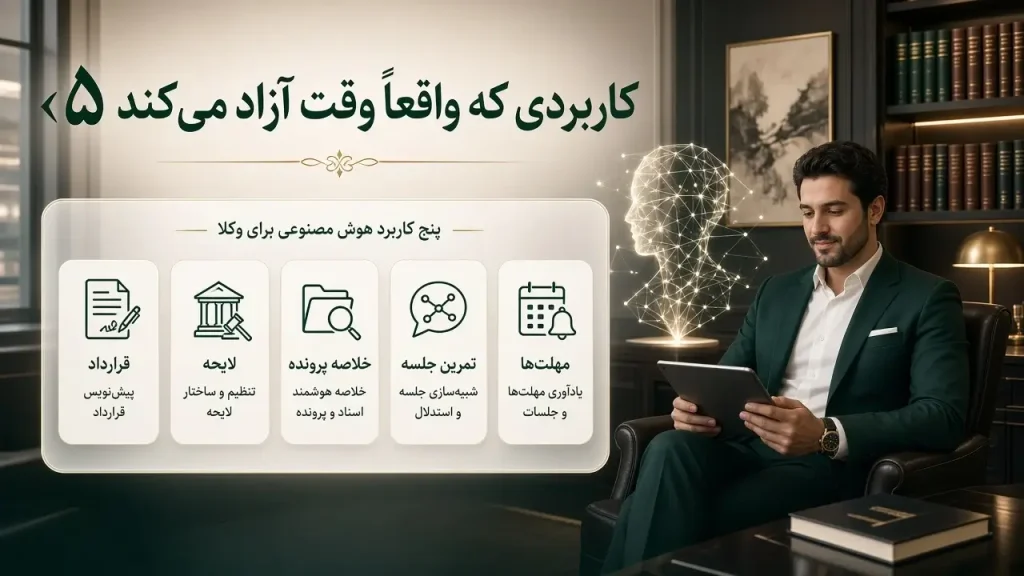 ۵ کاربردی که واقعاً وقت آزاد میکند